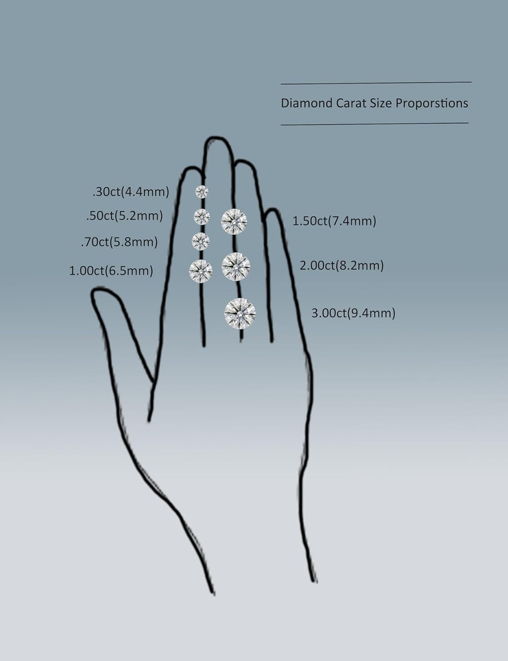 Elegant Lab Grown Diamond Ring
